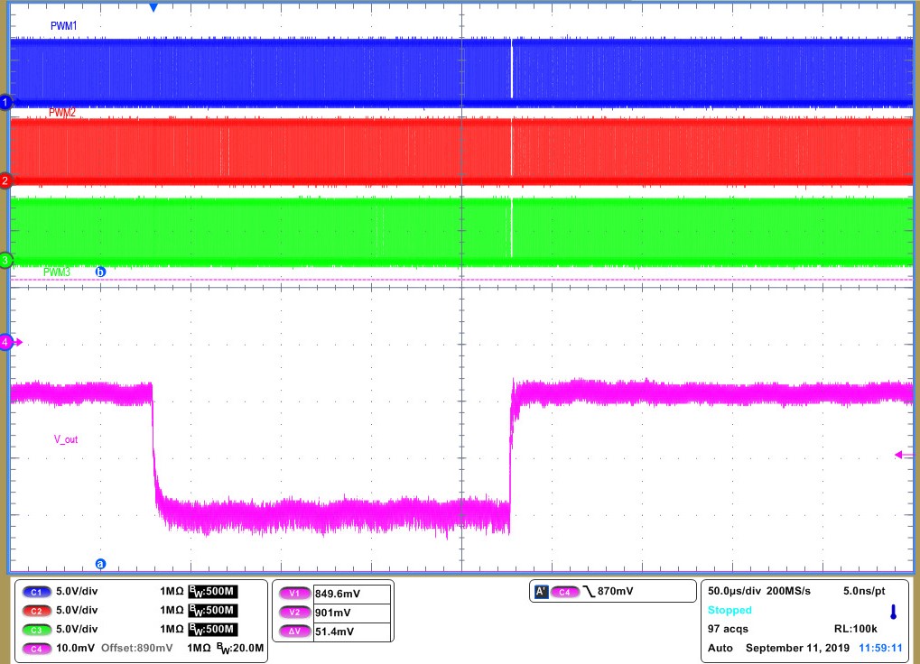 TPS59632-Q1 Load Transient 14A to 50A.jpg
